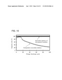 POWER STORAGE DEVICE diagram and image