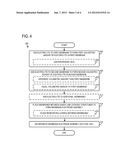 Multiple Membrane Layers in a Fuel Cell Membrane-Electrode Assembly diagram and image