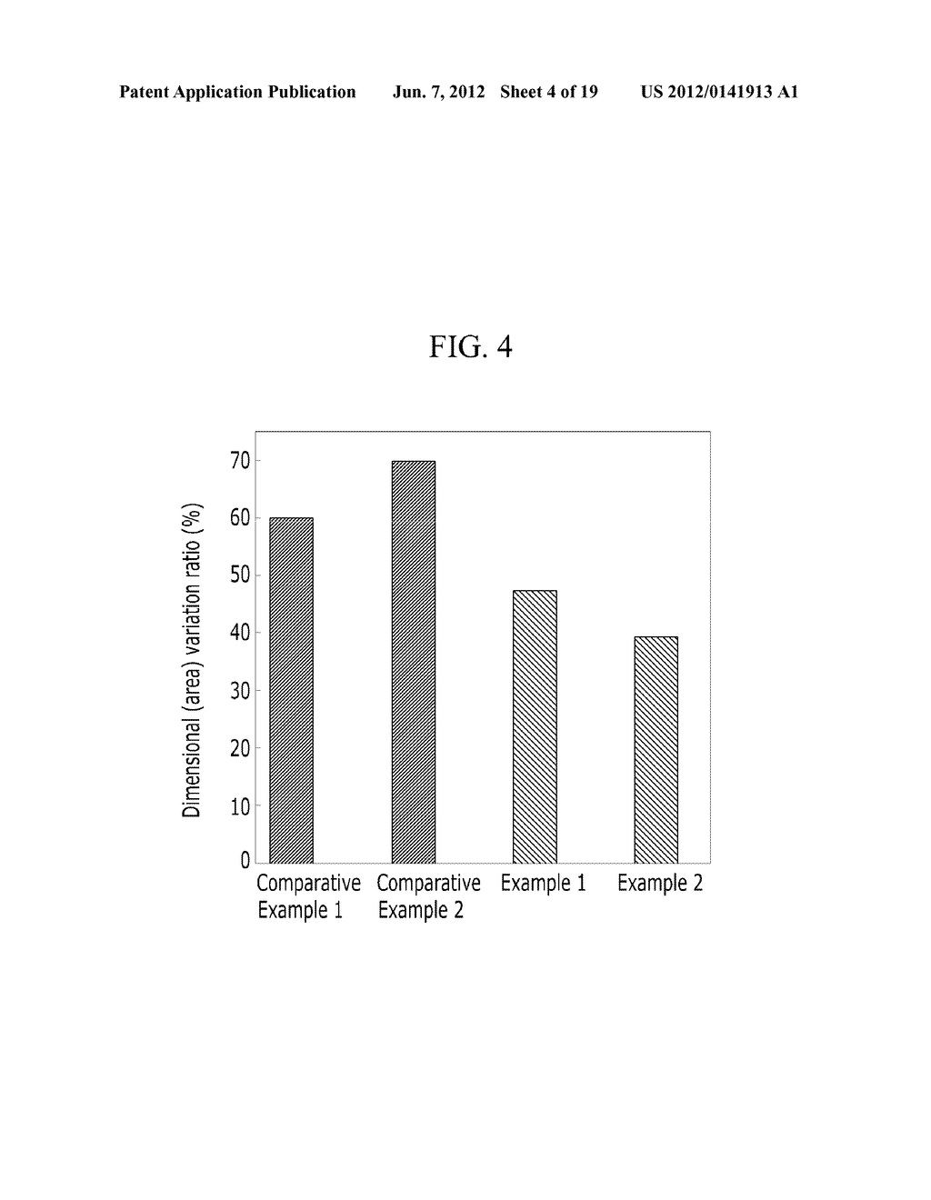 POLYMER ELECTROLYTE MEMBRANE FOR POLYMER ELECTROLYTE FUEL CELL, METHOD OF     MANUFACTURING THE SAME AND POLYMER ELECTROLYTE FUEL CELL SYSTEM INCLUDING     THE SAME - diagram, schematic, and image 05