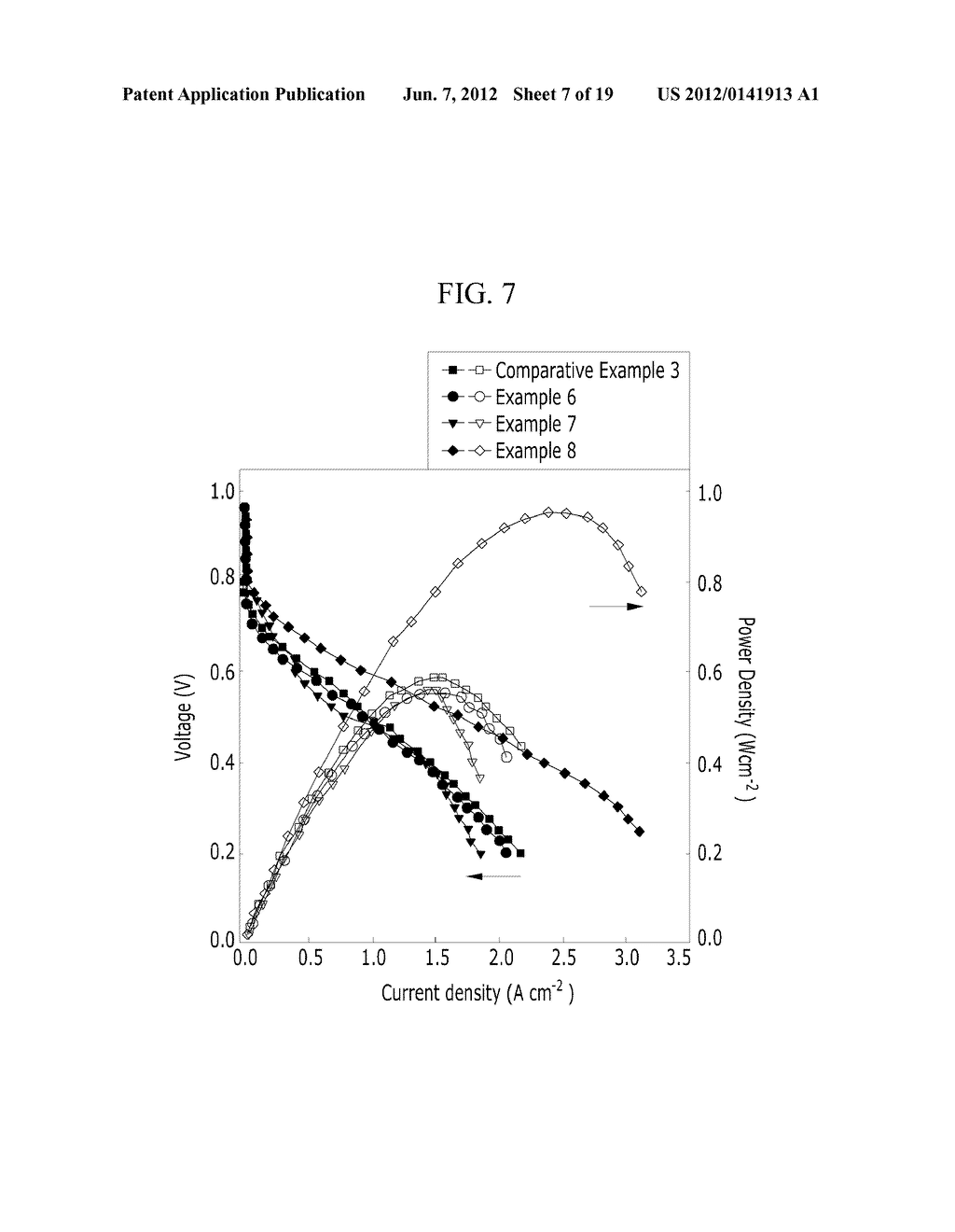 POLYMER ELECTROLYTE MEMBRANE FOR POLYMER ELECTROLYTE FUEL CELL, METHOD OF     MANUFACTURING THE SAME AND POLYMER ELECTROLYTE FUEL CELL SYSTEM INCLUDING     THE SAME - diagram, schematic, and image 08