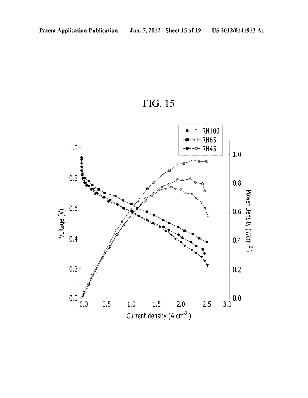 POLYMER ELECTROLYTE MEMBRANE FOR POLYMER ELECTROLYTE FUEL CELL, METHOD OF     MANUFACTURING THE SAME AND POLYMER ELECTROLYTE FUEL CELL SYSTEM INCLUDING     THE SAME - diagram, schematic, and image 16