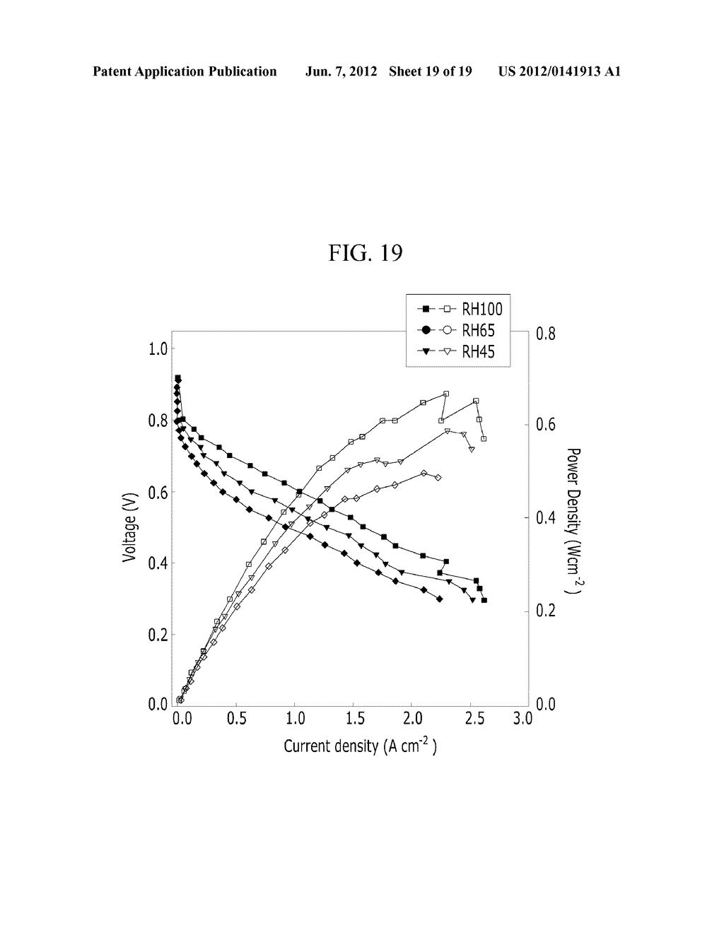 POLYMER ELECTROLYTE MEMBRANE FOR POLYMER ELECTROLYTE FUEL CELL, METHOD OF     MANUFACTURING THE SAME AND POLYMER ELECTROLYTE FUEL CELL SYSTEM INCLUDING     THE SAME - diagram, schematic, and image 20