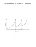 Protective Cap for Extreme Ultraviolet Lithography Masks diagram and image