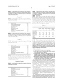 Photosensitive Composition and Photoresist diagram and image