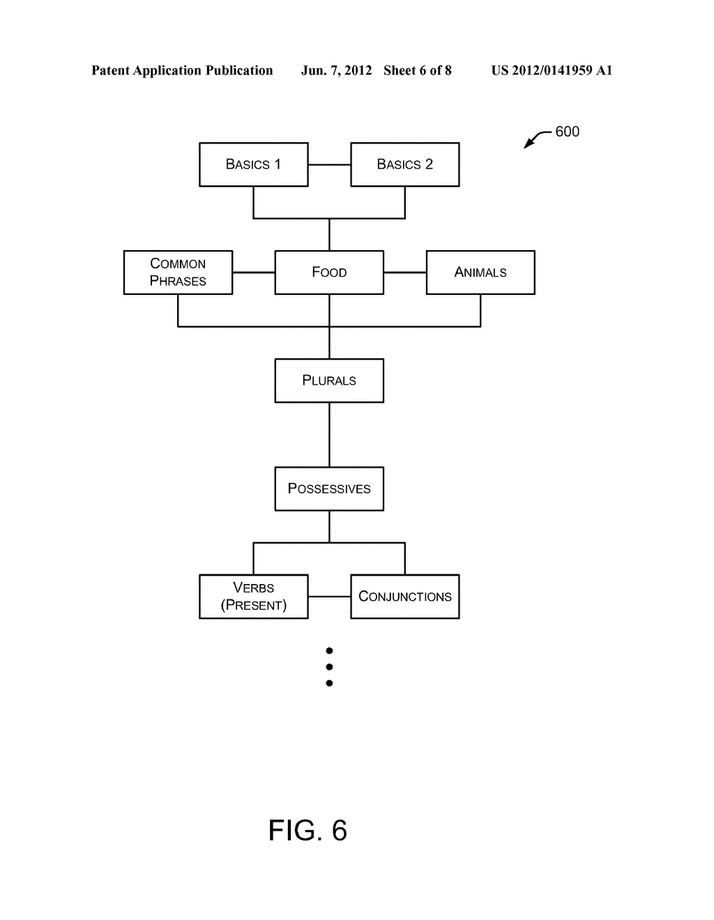 CROWD-SOURCING THE PERFORMANCE OF TASKS THROUGH ONLINE EDUCATION - diagram, schematic, and image 07