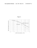 HEPATITIS B VIRUS MUTATION STRAIN WITH RESISTANCE TO ADEFOVIR DIPIVOXIL     AND THE USES THEREOF diagram and image