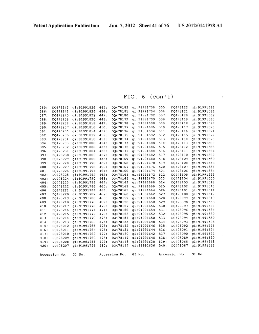 PRRSV GP5 BASED COMPOSITIONS AND METHODS - diagram, schematic, and image 42