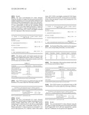 COMPOSITIONS AND METHODS FOR NEISSERIA GONORRHOEAE DIAGNOSTIC TESTING diagram and image