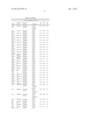 COMPOSITIONS AND METHODS FOR NEISSERIA GONORRHOEAE DIAGNOSTIC TESTING diagram and image