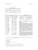 COMPOSITIONS AND METHODS FOR NEISSERIA GONORRHOEAE DIAGNOSTIC TESTING diagram and image