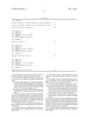 COMPOSITIONS AND METHODS FOR NEISSERIA GONORRHOEAE DIAGNOSTIC TESTING diagram and image