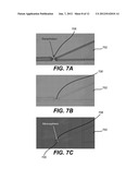 MICROFABRICATED INTEGRATED DNA ANALYSIS SYSTEM diagram and image