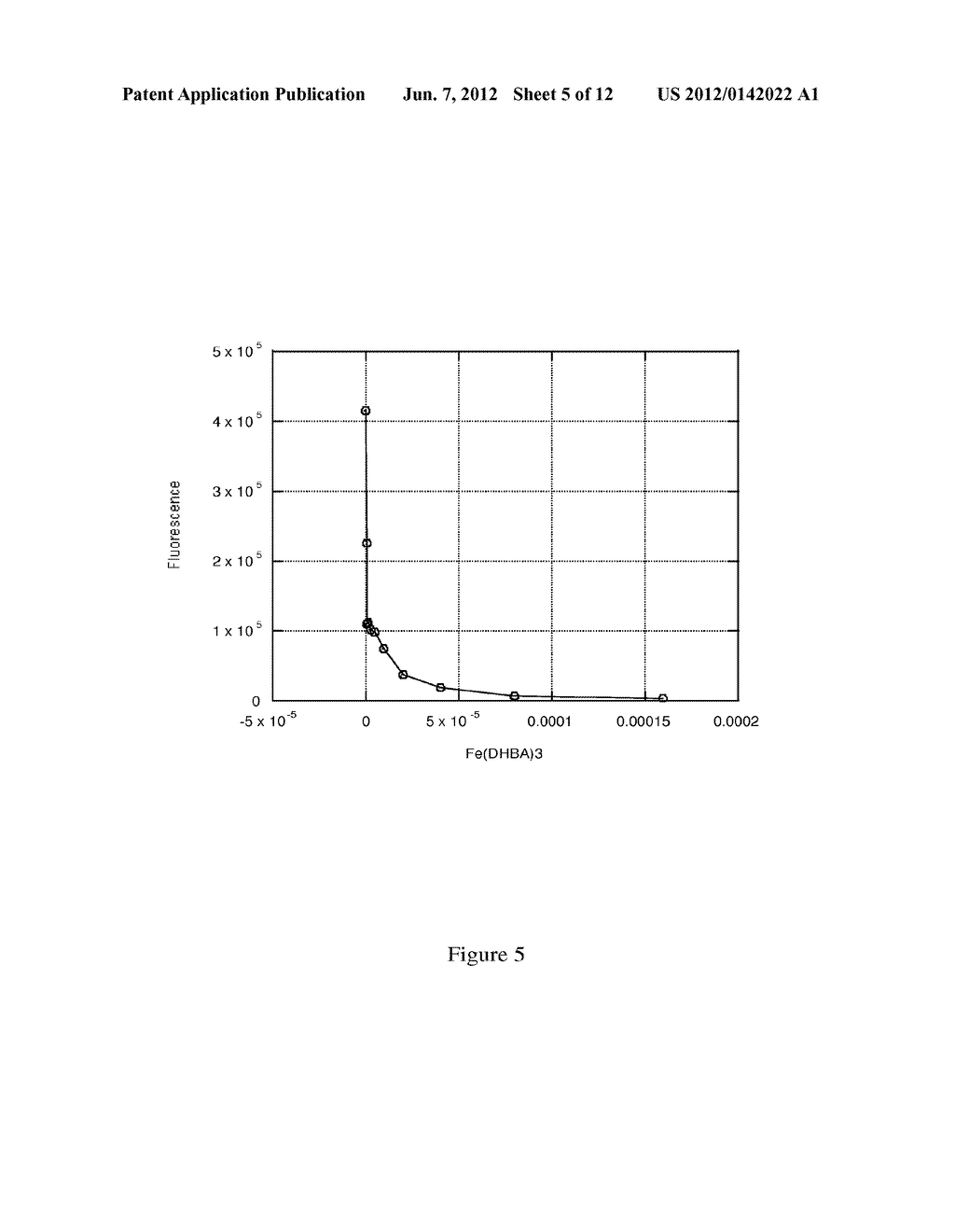 GLYCOSYLATED MAMMALIAN NGAL AND USE THEREOF - diagram, schematic, and image 06