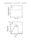 USE OF AN AMORPHOUS SILICON LAYER AND ANALYSIS METHODS diagram and image