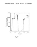 USE OF AN AMORPHOUS SILICON LAYER AND ANALYSIS METHODS diagram and image