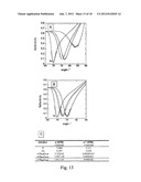 USE OF AN AMORPHOUS SILICON LAYER AND ANALYSIS METHODS diagram and image