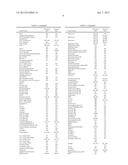 USE OF AN AMORPHOUS SILICON LAYER AND ANALYSIS METHODS diagram and image