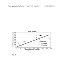 Recombinant Gene Expression diagram and image