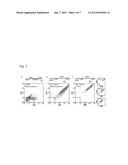 Recombinant Gene Expression diagram and image