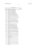 NITRILASE BIOCATALYSTS diagram and image