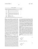 NITRILASE BIOCATALYSTS diagram and image