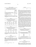 NITRILASE BIOCATALYSTS diagram and image