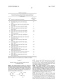 NITRILASE BIOCATALYSTS diagram and image