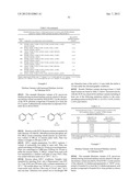 NITRILASE BIOCATALYSTS diagram and image