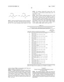 NITRILASE BIOCATALYSTS diagram and image