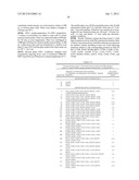 NITRILASE BIOCATALYSTS diagram and image