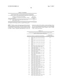 NITRILASE BIOCATALYSTS diagram and image