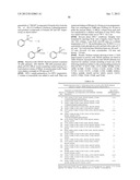 NITRILASE BIOCATALYSTS diagram and image