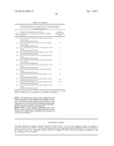 NITRILASE BIOCATALYSTS diagram and image