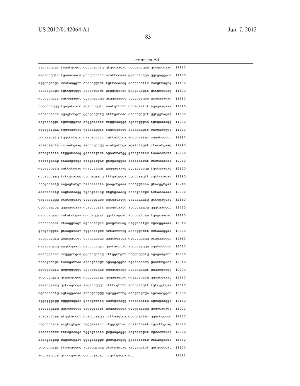 RECOMBINANT BACTERIA HAVING THE ABILITY TO METABOLIZE SUCROSE - diagram, schematic, and image 84