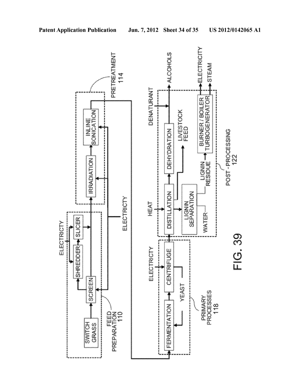 PROCESSING BIOMASS - diagram, schematic, and image 35