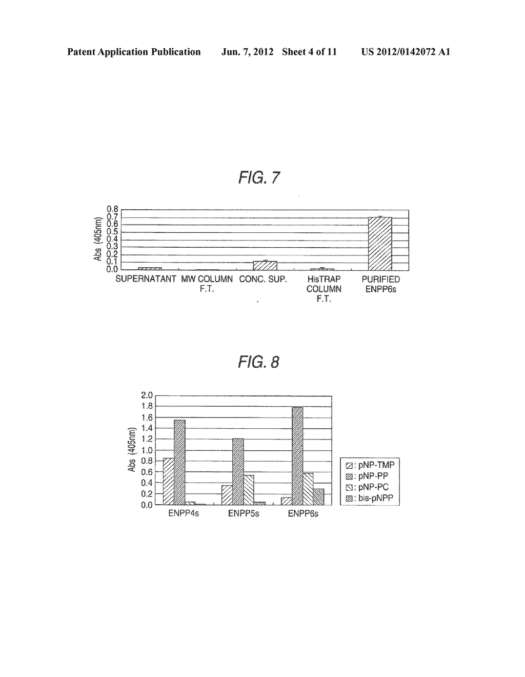 SOLUBLE PROTEIN AND UTILIZATION OF THE SAME - diagram, schematic, and image 05