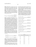 Microbial Trypsin Mutants having Chymotrypsin Activity And Nucleic Acids     Encoding Same diagram and image