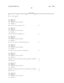 Microbial Trypsin Mutants having Chymotrypsin Activity And Nucleic Acids     Encoding Same diagram and image