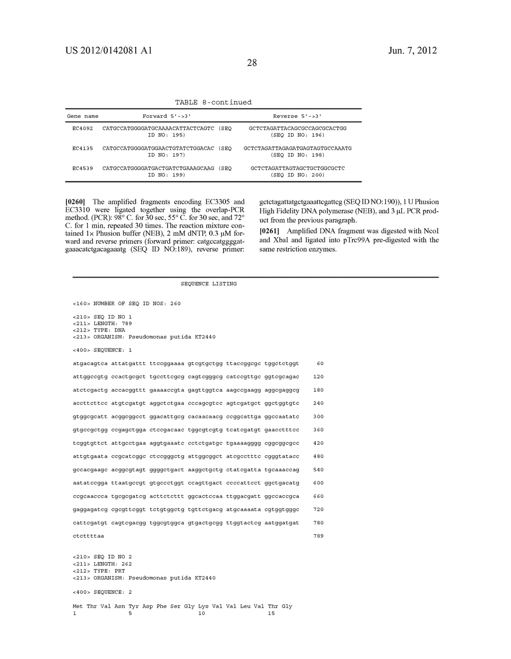 BIOSYNTHESIS OF COMMODITY CHEMICALS - diagram, schematic, and image 33