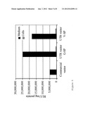 Protein Expression System diagram and image