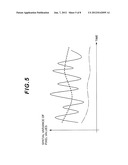 TECHNIQUE FOR DETERMINING THE STATE OF A CELL AGGREGATION IMAGE PROCESSING     PROGRAM AND IMAGE PROCESSING DEVICE USING THE TECHNIQUE, AND METHOD FOR     PRODUCING A CELL AGGREGATION diagram and image