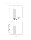 PRODUCTION AND EXTRACTION OF PROCYANIDINS FROM PLANT CELL CULTURES diagram and image