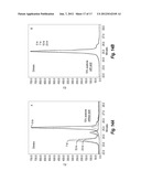 PRODUCTION AND EXTRACTION OF PROCYANIDINS FROM PLANT CELL CULTURES diagram and image