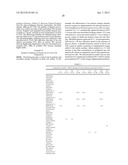 PRODUCTION AND EXTRACTION OF PROCYANIDINS FROM PLANT CELL CULTURES diagram and image