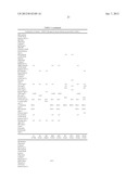 PRODUCTION AND EXTRACTION OF PROCYANIDINS FROM PLANT CELL CULTURES diagram and image