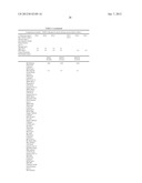 PRODUCTION AND EXTRACTION OF PROCYANIDINS FROM PLANT CELL CULTURES diagram and image