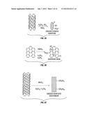 NANOMATERIAL-CONTAINING SIGNALING COMPOSITIONS FOR ASSAY OF FLOWING LIQUID     STREAMS AND GEOLOGICAL FORMATIONS AND METHODS FOR USE THEREOF diagram and image
