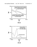 NANOMATERIAL-CONTAINING SIGNALING COMPOSITIONS FOR ASSAY OF FLOWING LIQUID     STREAMS AND GEOLOGICAL FORMATIONS AND METHODS FOR USE THEREOF diagram and image