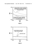 NANOMATERIAL-CONTAINING SIGNALING COMPOSITIONS FOR ASSAY OF FLOWING LIQUID     STREAMS AND GEOLOGICAL FORMATIONS AND METHODS FOR USE THEREOF diagram and image