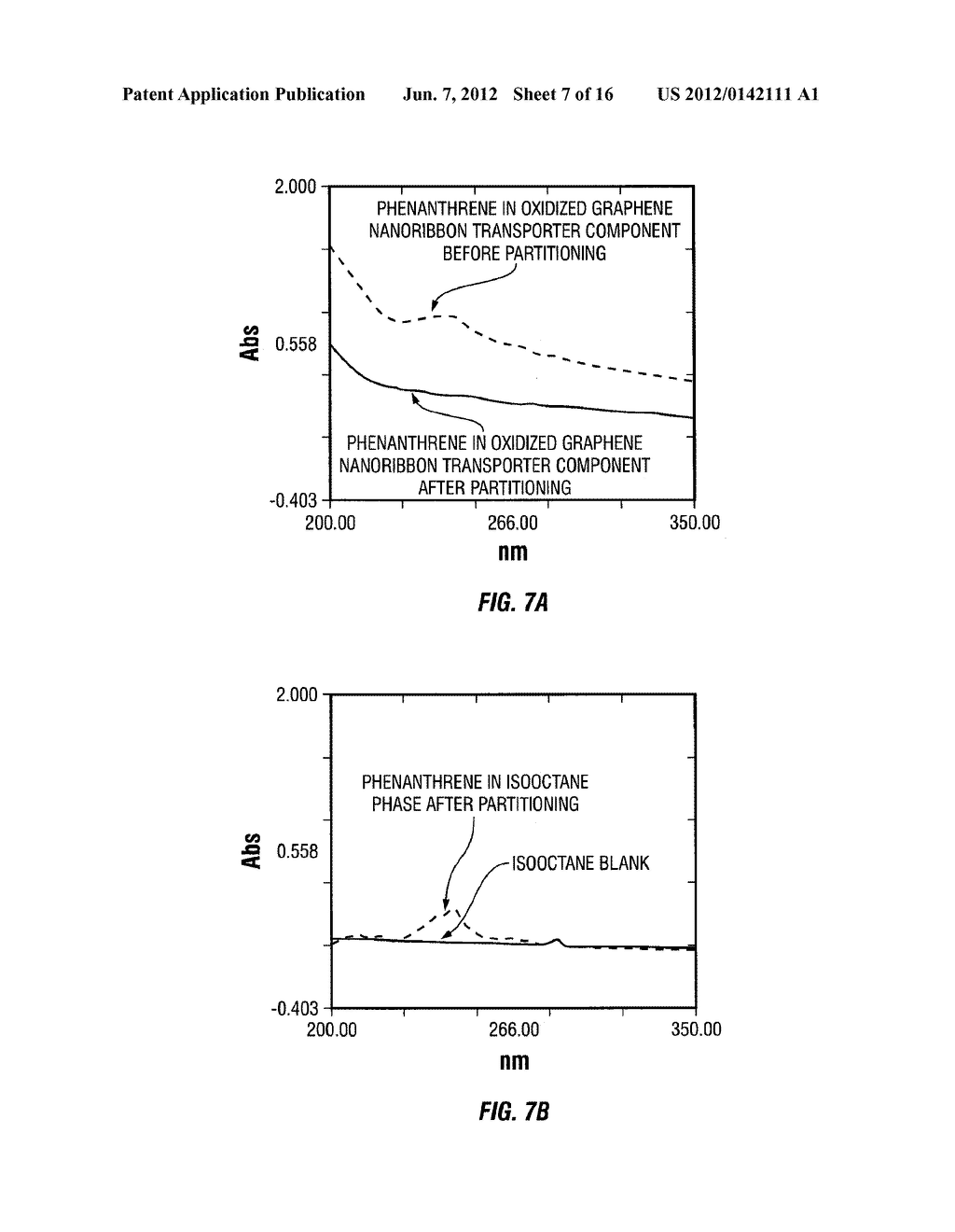 NANOMATERIAL-CONTAINING SIGNALING COMPOSITIONS FOR ASSAY OF FLOWING LIQUID     STREAMS AND GEOLOGICAL FORMATIONS AND METHODS FOR USE THEREOF - diagram, schematic, and image 08